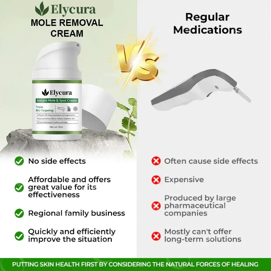 Remove excess marks within 7 days, no surgery, no discomfort, and no $500 clinic fee.