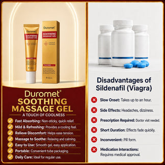 Men's Skin-Refining Gel -Gentle Daily Care, Fast-Absorbing & Non-Sticky
