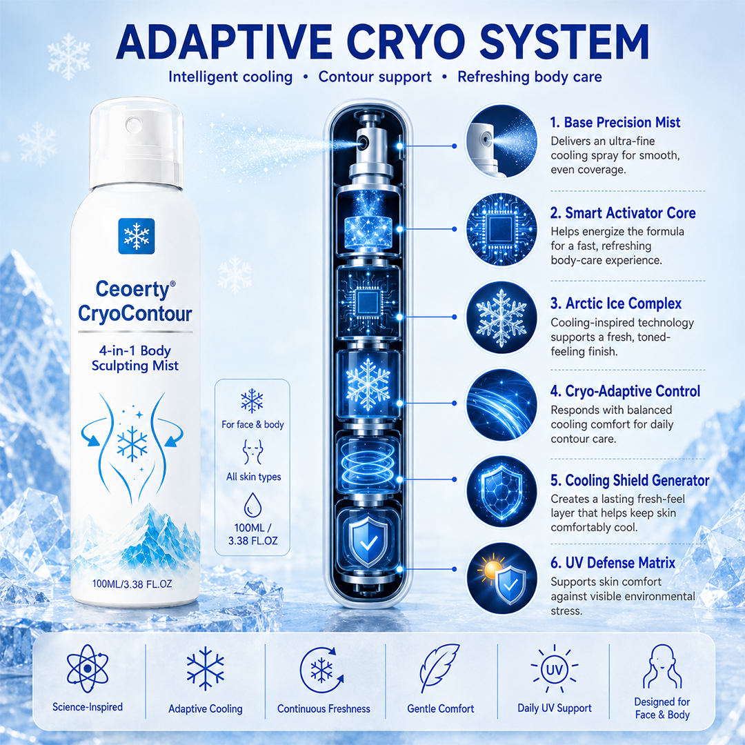 CryoContour 4-in-1 Body Sculpting Mist