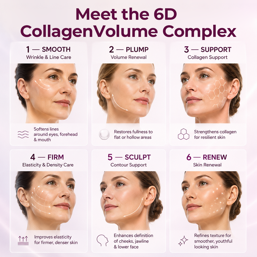 CollagenVolume Lift Balm