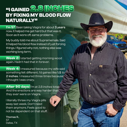 SUPREMEMALE™ | 10-in-1 Performance Gummies (Upgraded Formula)